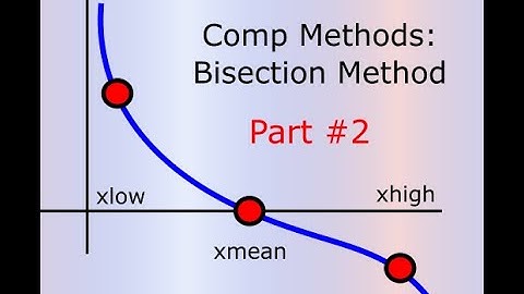 Comp Methods: Bisection Method (Part #2)