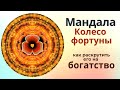 Мандала  заряжена на приход денег и  приятные новости.  Мандала  Колесо Фортуны