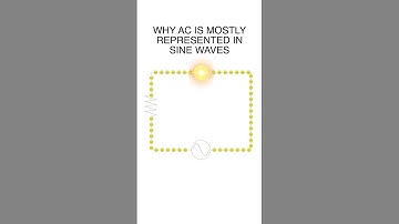 Why Alternating Current Is Mostly Represented In Sine Waves #engineering #electricity #tesla