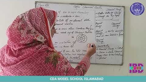 INTRODUCTION TO CHEMICAL REACTIONS, CHAPTER-5, SCIENCE, GRADE-8
