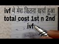 Ivf cost in indiadelhi    my ivf total cost embryotransferivfcostinindia