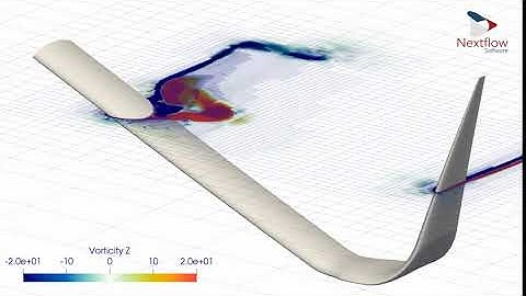 Simulation of the flow past a hydrofoil