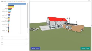 Revit to 3D Power BI dashboard in less than 3 minutes.