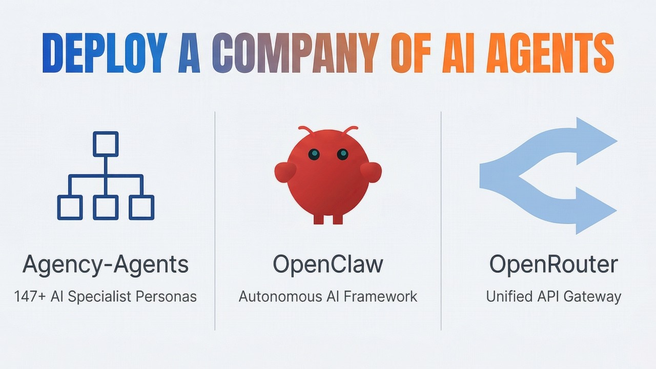How to Deploy a Company of AI Agents to OpenClaw — Step-by-Step - YouTube