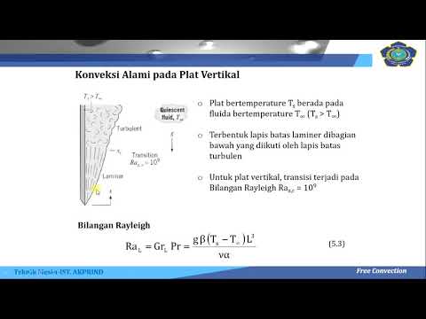 Video: Perbedaan Antara Konveksi Alami Dan Paksa