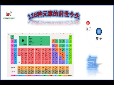 118个元素的故事 -----No 1 形成水的元素 氢