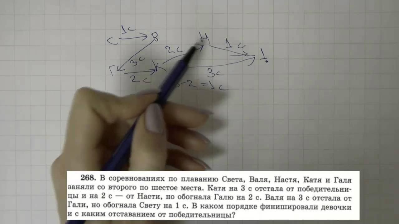 Виленкин математика номер 643. Упражнение 268 по математике 5 класс Виленкина. Математика 5 класс 5 класс упражнение 268. Решение 268 математика 4 класс.