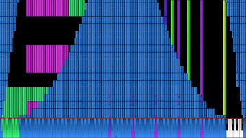 My Submission Ardi Hacker