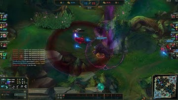 pyke predict