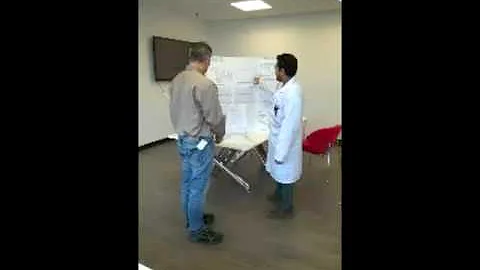 Improvement Kata Coaching Cycle