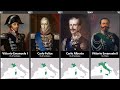 Timeline of the Rulers of Savoy & Italy