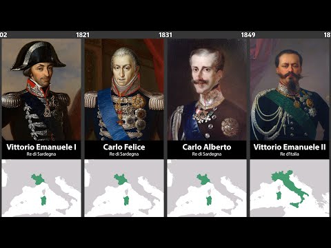 Timeline Of The Rulers Of Savoy Italy 