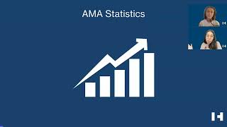 Preventing AMA's