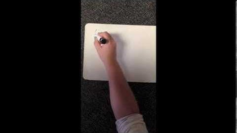 AP Calculus 0.2- Composition of Functions