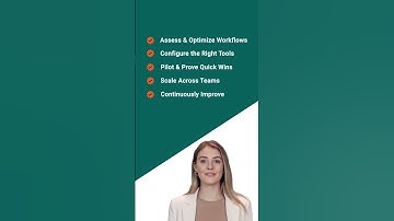 5 Easy Steps to AI Automation ROI in Just Weeks