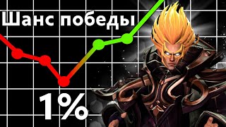 Сильнейший Инвокер на хай птс Камбекает игру Дота 2 - Invoker Dota 2