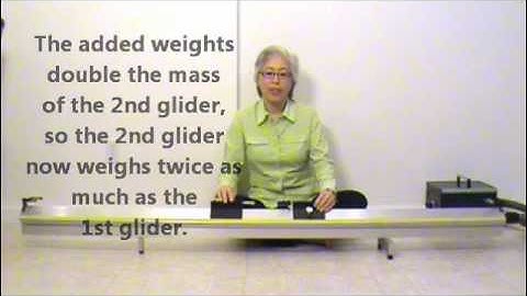 Momentum 15: 1-Dimensional Elastic Collisions