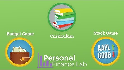 Personal Finance Lab Teaser