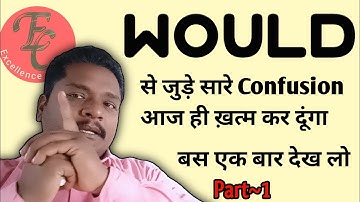 Would के सभी 20 use || ( would + be have ) in english grammar.