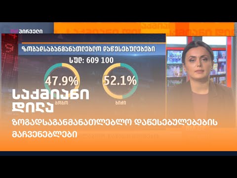 ზოგადსაგანმანათლებლო დაწესებულებების მაჩვენებლები