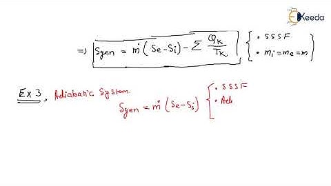 Entropy Balance 7 in Basic Thermodynamics - GATE Mechanical Engineering