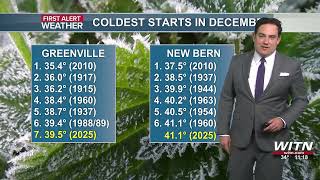 Zach's First Alert Forecast