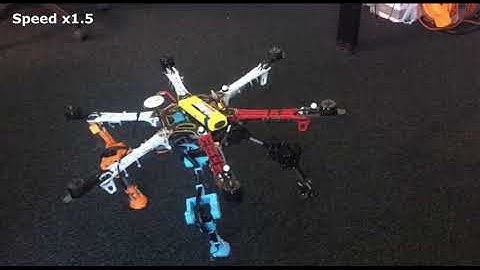 LocoGear: Locomotion Analysis of Robotic Landing Gear for Multicopters