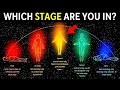 5 stages of astral projection  which stage are you in