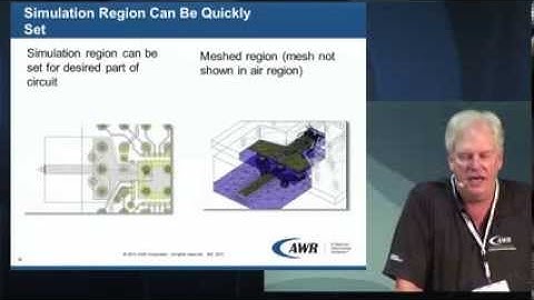 How to: EM Simulation with Circuit Design