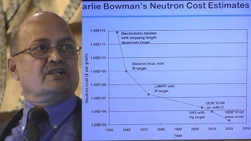 Ganapati Myneni - Furthering Thorium Energy with Accelerator Driven Systems @ ThEC12