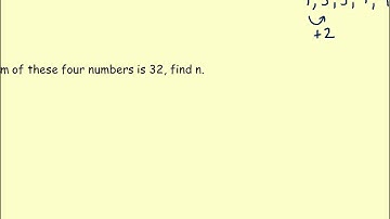 Creating and Solving Equations