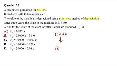 2019 Further Maths Exam 1 Financial Question 22