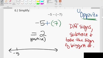 Developmental Math I (MAT0018C) Final Review