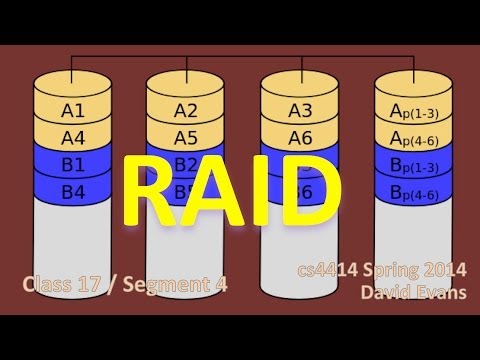 Video: Yuav Teeb Li Cas RAID Array