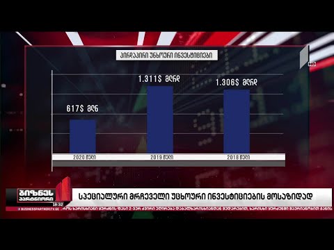 პრემიერ-მინისტრს უცხოური ინვესტიციების მოზიდვის მიმართულებით სპეციალური მრჩეველი ეყოლება