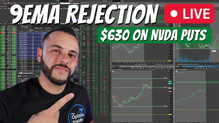 Trading The 9EMA Rejection LIVE | +$600 Trading NV...