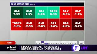 Stocks open lower after strong jobs report, bond yields fall, Tesla shares rise