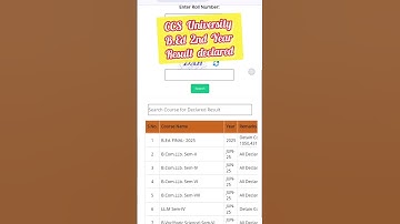 CCS University B.Ed 2nd Year Result Declared today ☺️ #shorts #ccsuresult #result2025 #bed #ccsu