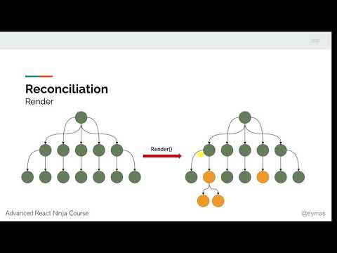 Advanced React - Reconciliation