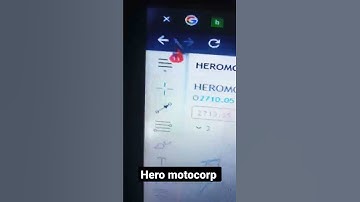 Hero motocorp share 15 min chart pattern || share market || #shorts