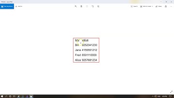 Data Structures #4 (Associative Arrays)
