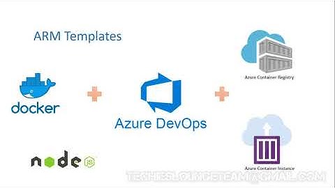 Part 1 | Introduction |  Deploy ACI and ACR using Azure DevOps and ARM