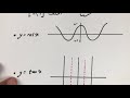 المحاضرة (1) الدوال المثلثية للصف الثاني عشر المتقدم  Trigonometric functions