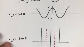 المحاضرة (1) الدوال المثلثية للصف الثاني عشر المتقدم  Trigonometric functions