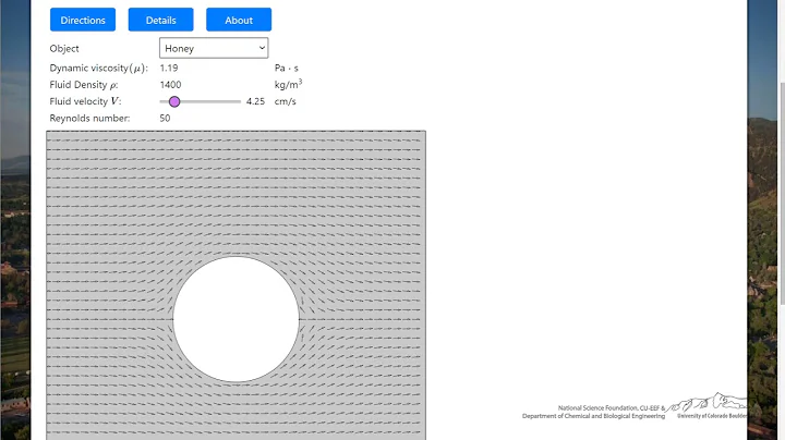 Flow around a Sphere at Low Reynolds Number (Interactive Simulation)