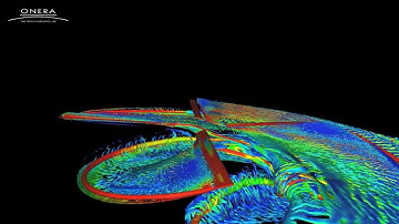 High fidelity CFD simulation of helicopter rotor in forward flight