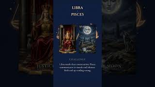 Libra and Pisces Love Compatibility · Tarot Reading