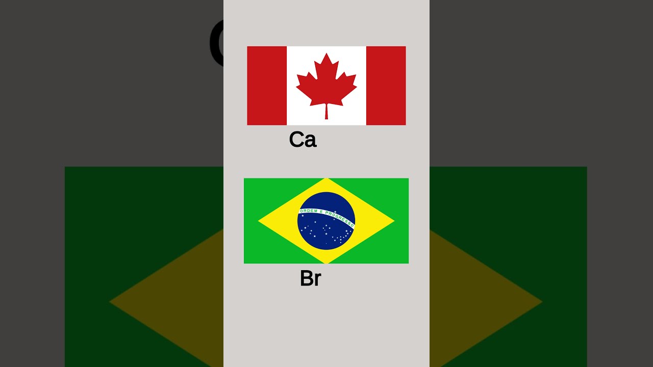  Canada Vs Brazil Comparing Cultures And Exploring Diversity