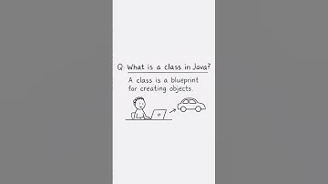 Class in Java #Javaclass #JavaInterview #OOPConcepts #shorts #coding #java #javaclass #code_splash