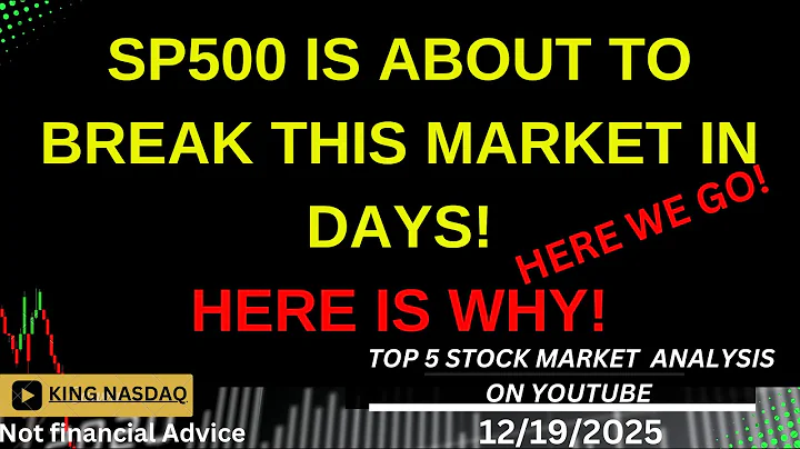 SP500 QQQ Nas Rejecting off 10 Mining Avg WATCH OUT! #financialmarket  #stockmarket  #trader